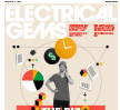 Innovative electrical components and gadgets from Gemcell for home and industrial use in Australia.
